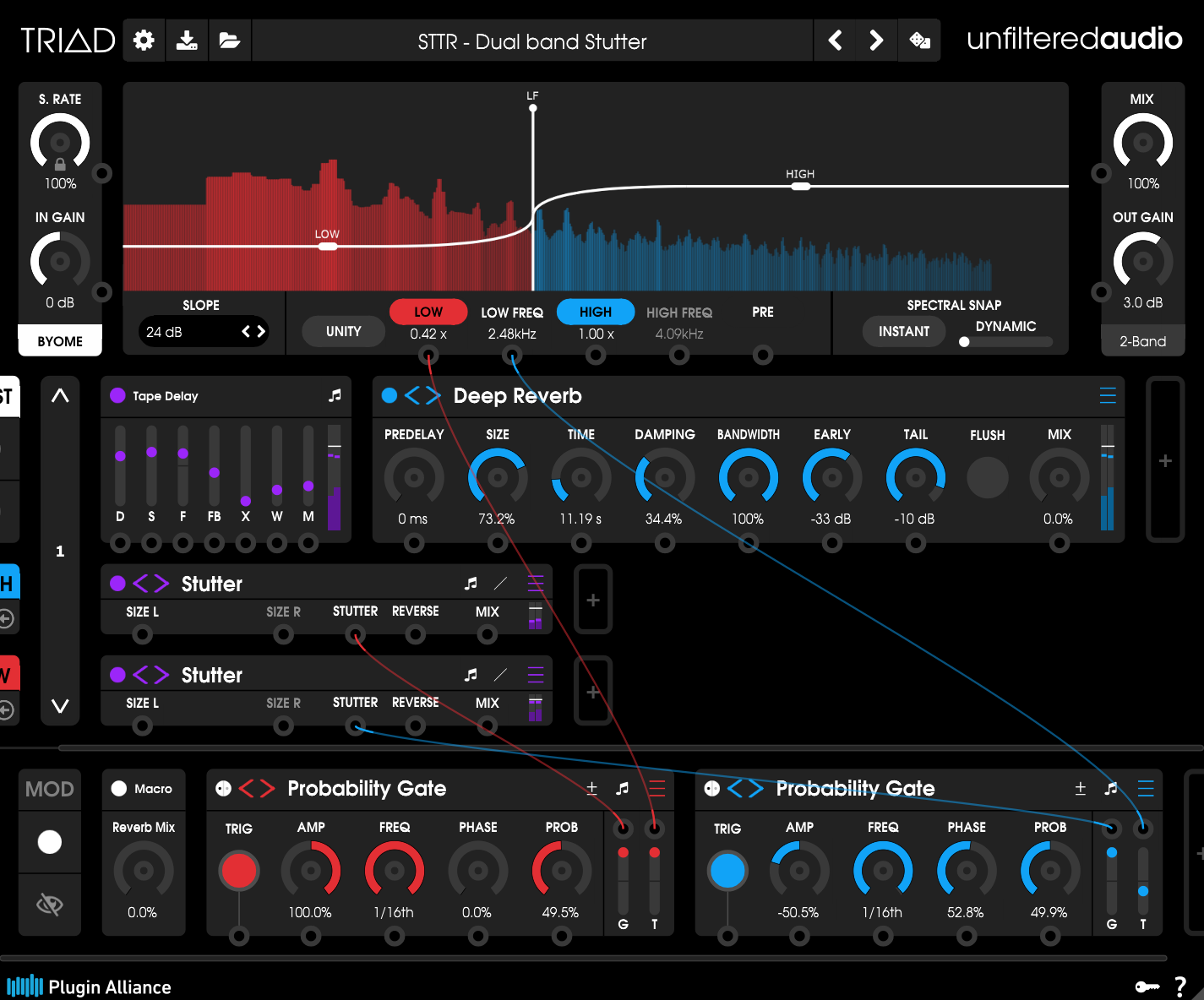 Plugin Alliance Unfiltered Audio - Triad